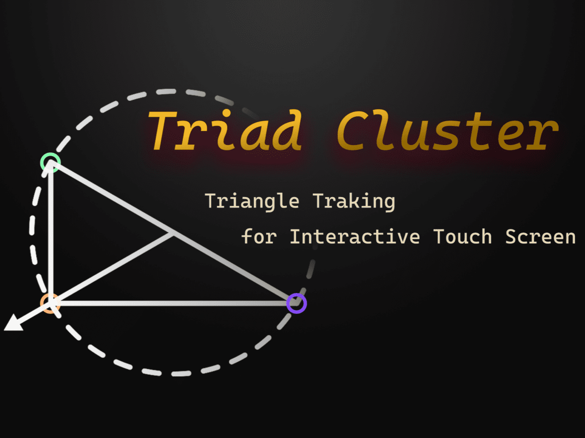 Cover image for Triad Cluster - Triangle Traking Unity Plugin