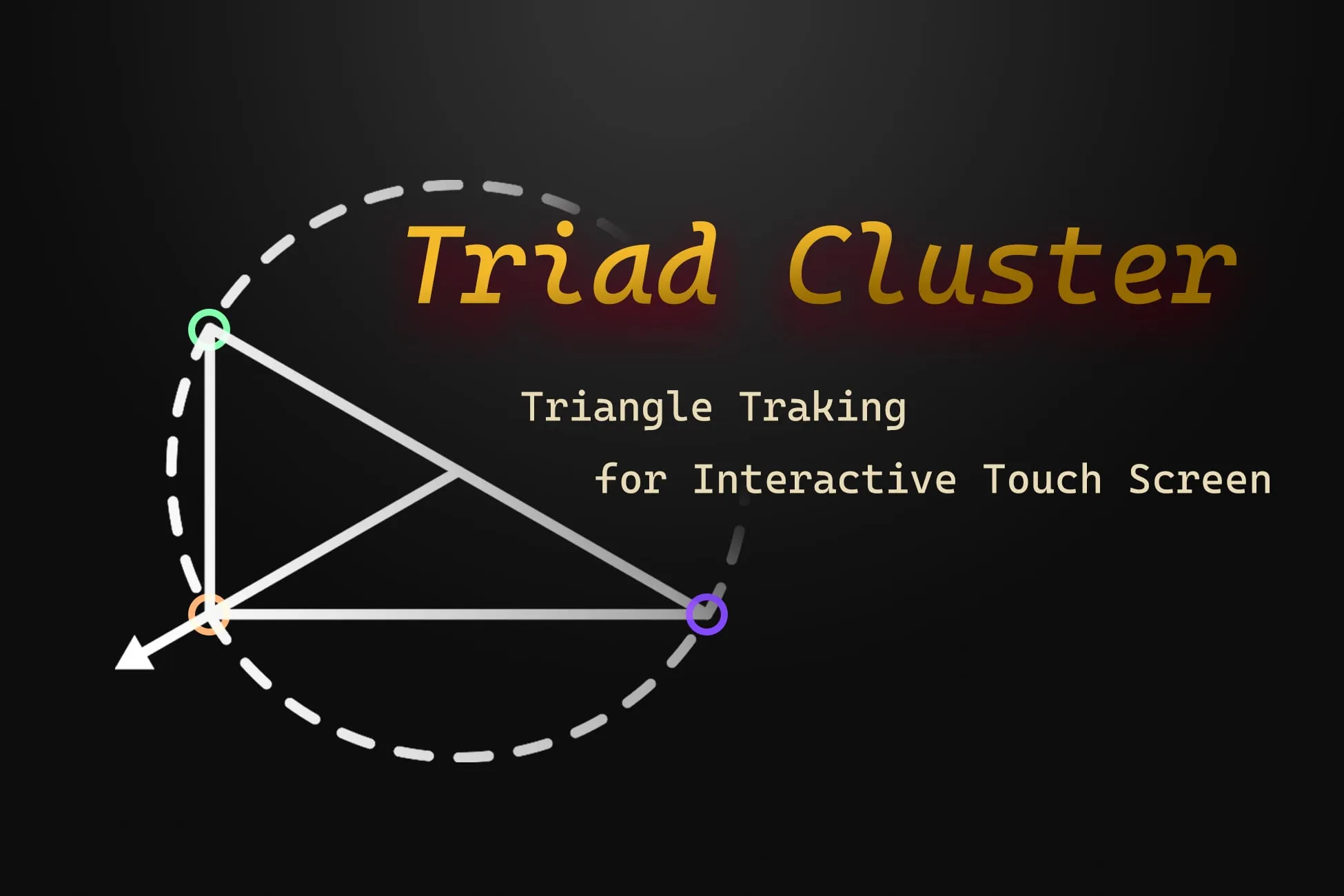 Portfolio detail image 1 for Triad Cluster - Triangle Traking Unity Plugin